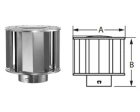 DuraVent - 18" Round B-Vent High Wind Cap-United Backyard