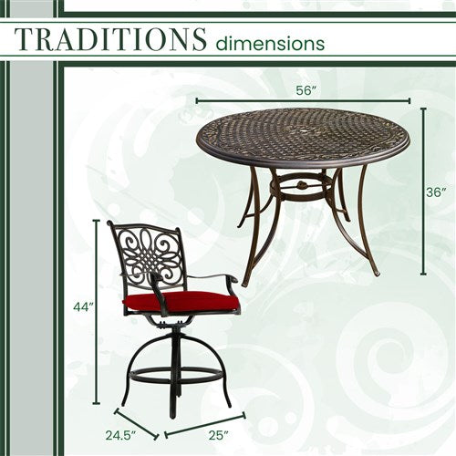 Hanover - Traditions 5pc: 4 Counter Height Swivel Chairs, 56" Rnd Cast Table-United Backyard