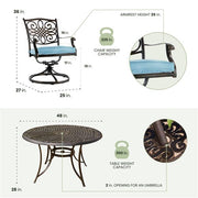 Hanover - Traditions 5pc: 4 Swivel Rockers, 48" Round Cast Table - Blue/Cast-United Backyard