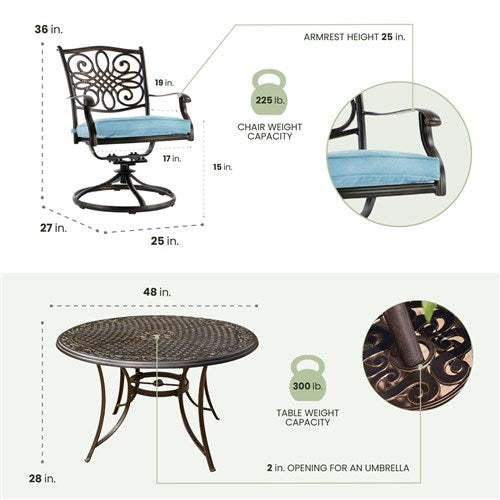 Hanover - Traditions 5pc: 4 Swivel Rockers, 48" Round Cast Table - Blue/Cast-United Backyard