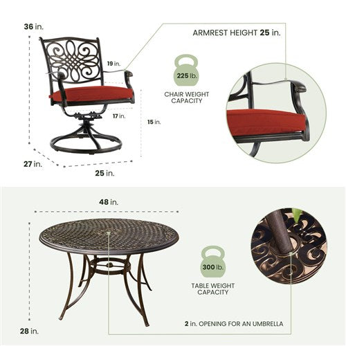Hanover - Traditions 5pc: 4 Swivel Rockers, 48" Round Cast Table - Red/Cast-United Backyard