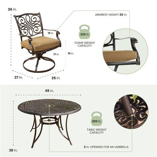 Hanover - Traditions 5pc: 4 Swivel Rockers, 48" Round Cast Table - Tan/Cast-United Backyard
