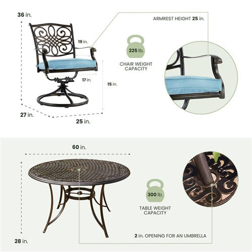 Hanover - Traditions 7pc: 6 Swivel Rockers, 60" Round Cast Table - Blue/Cast-United Backyard