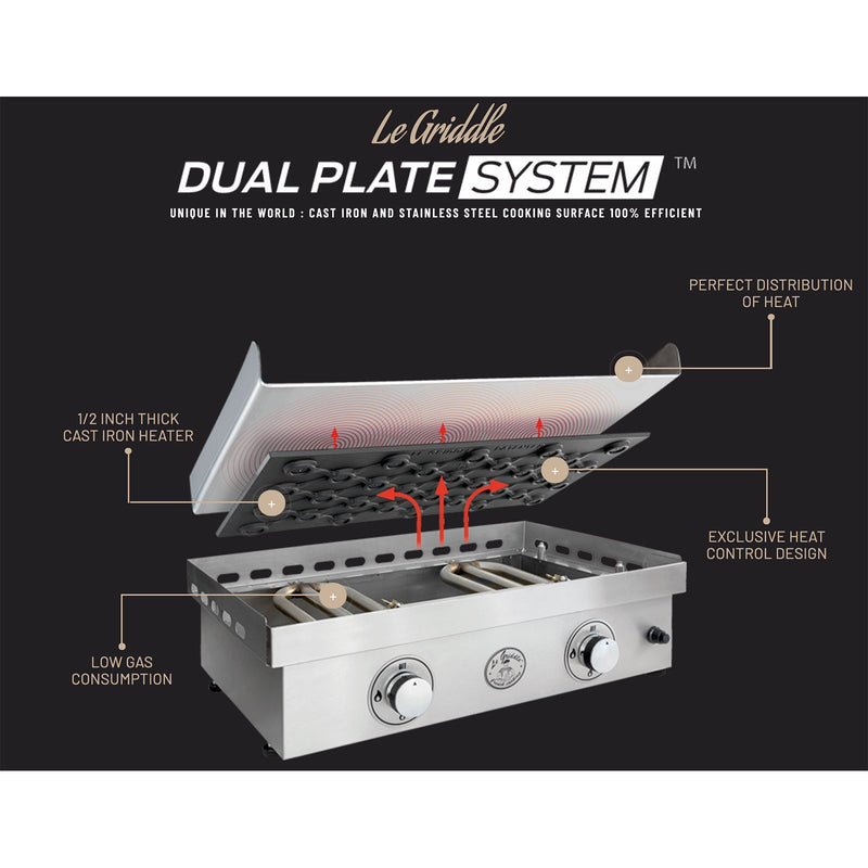 Le Griddle - 30" Built-In or Countertop 2 Burner Griddle-United Backyard