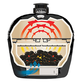 Primo - Oval XXL 500 Ceramic Charcoal Grill Head-United Backyard