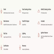 Summerset - 30" Gas Griddle - Natural Gas-United Backyard